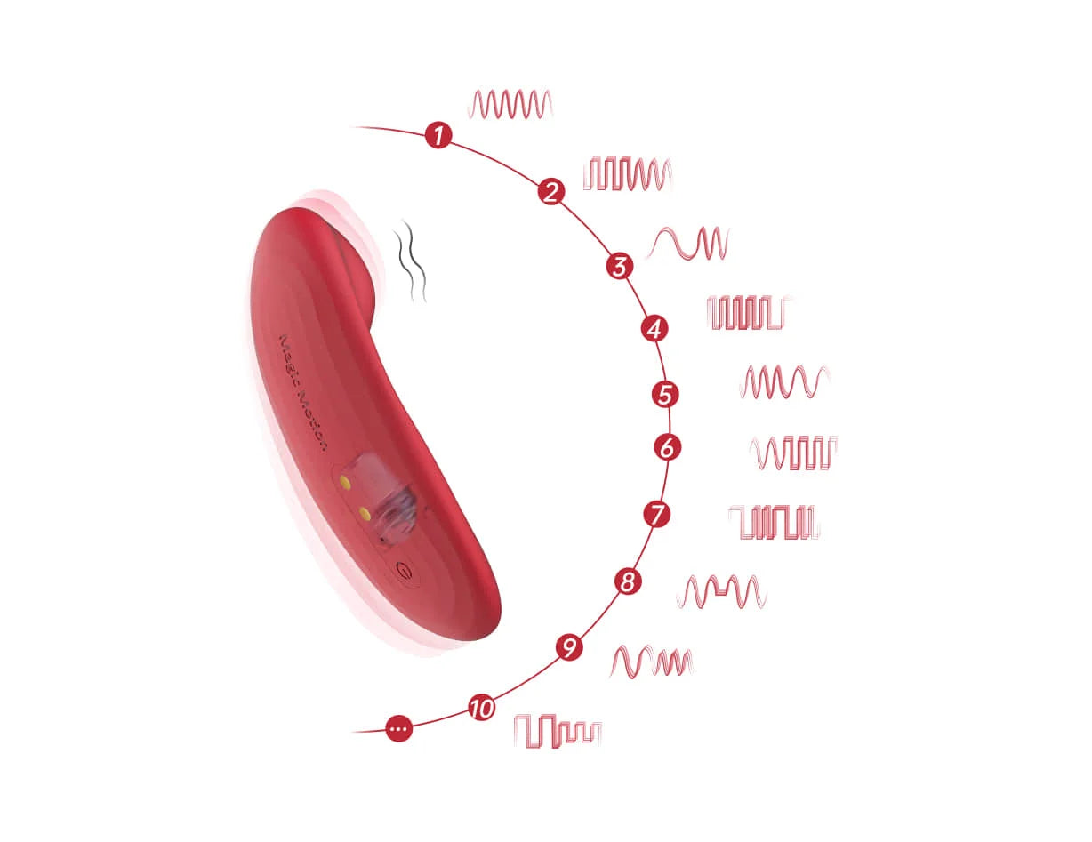 Vibrador Magic Nyx MagicMotion