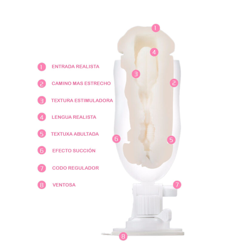 Masturbador masculino HappyCup Joy MX CHISA CN-560889107 - Image 4